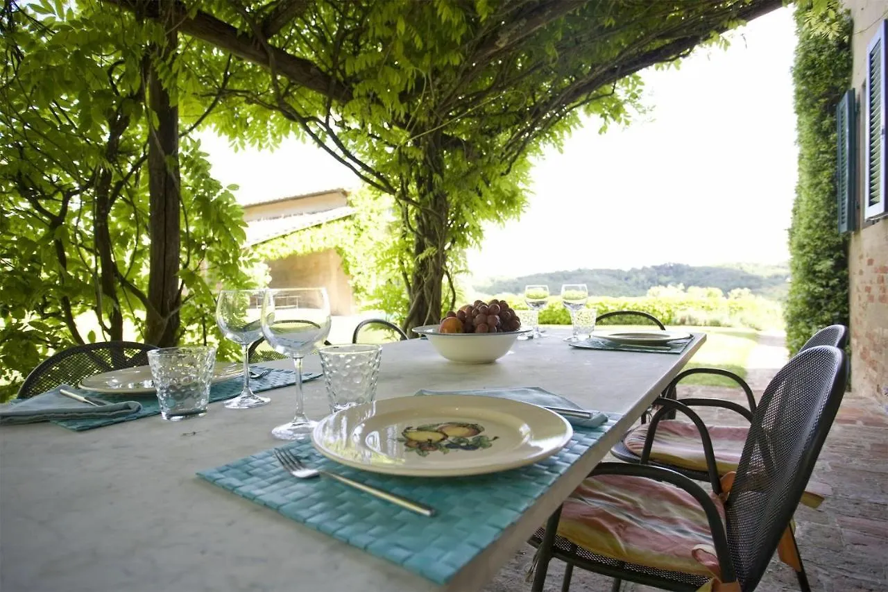 Centolivi 8 By Salogi Villas Montecastello 0*,